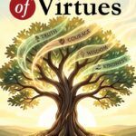 Echoes of Virtues